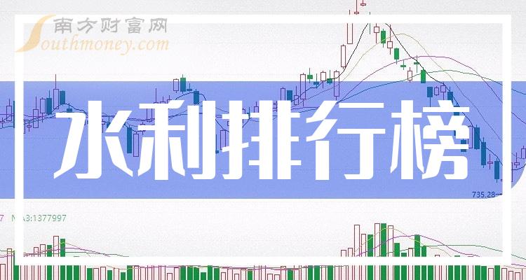 上市公司收，心灵与自然的完美邂逅之旅