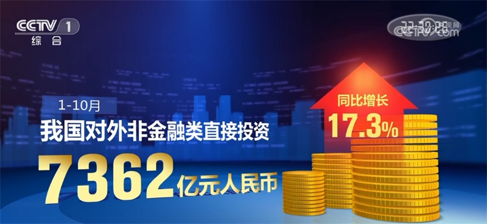 国家最新金融政策深度解读与走向分析🌟