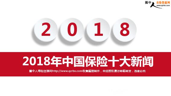 应急预案 第28页