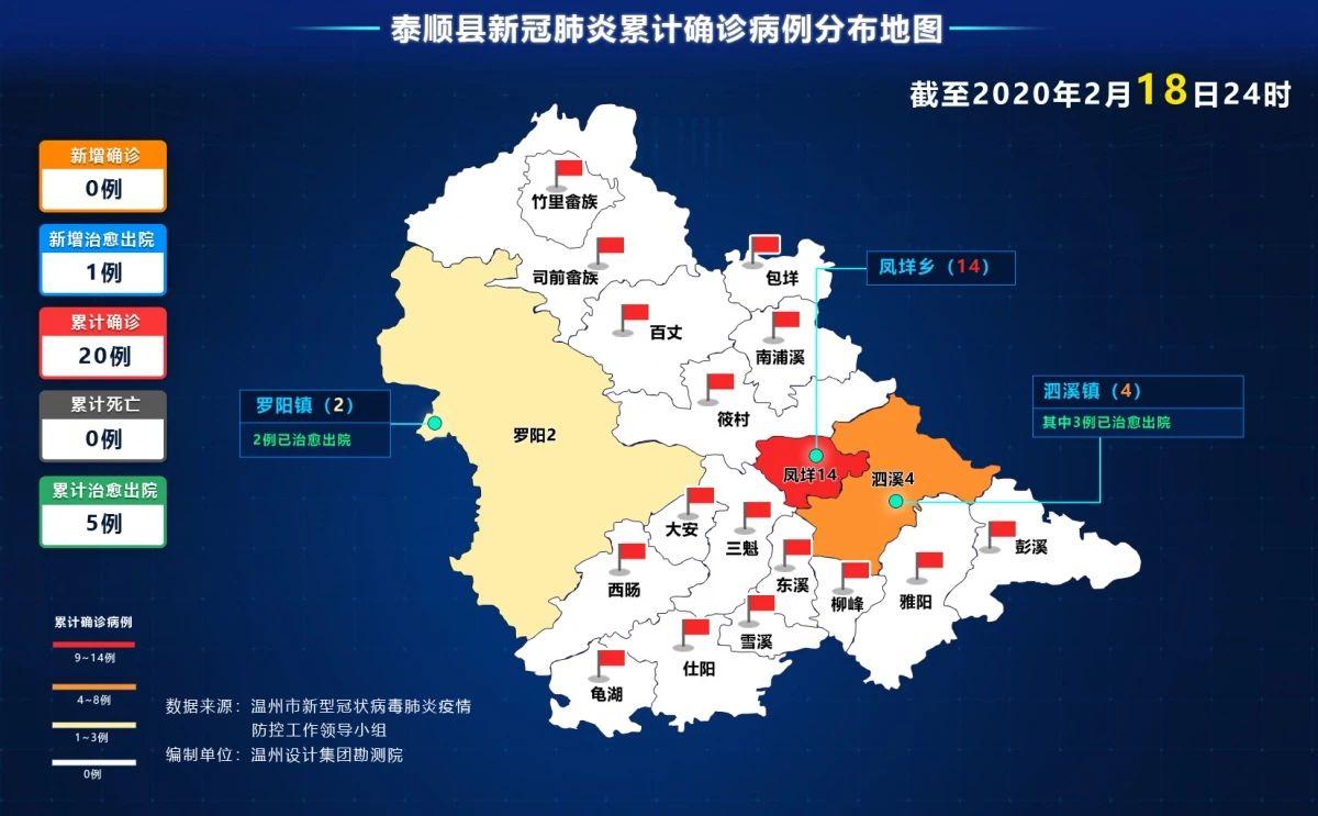 泰顺最新肺炎，背景、事件与地区影响概述