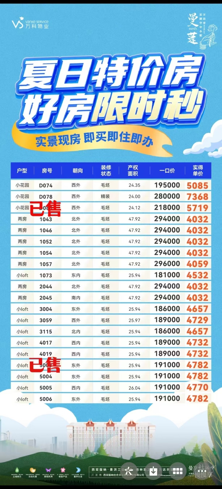 特价惊喜房源，巷弄深处的惊喜之约