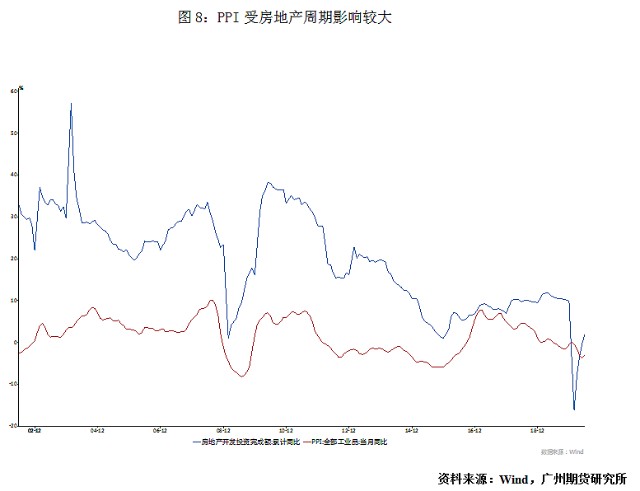 最新权重板块，洞悉股市风向与投资新动向