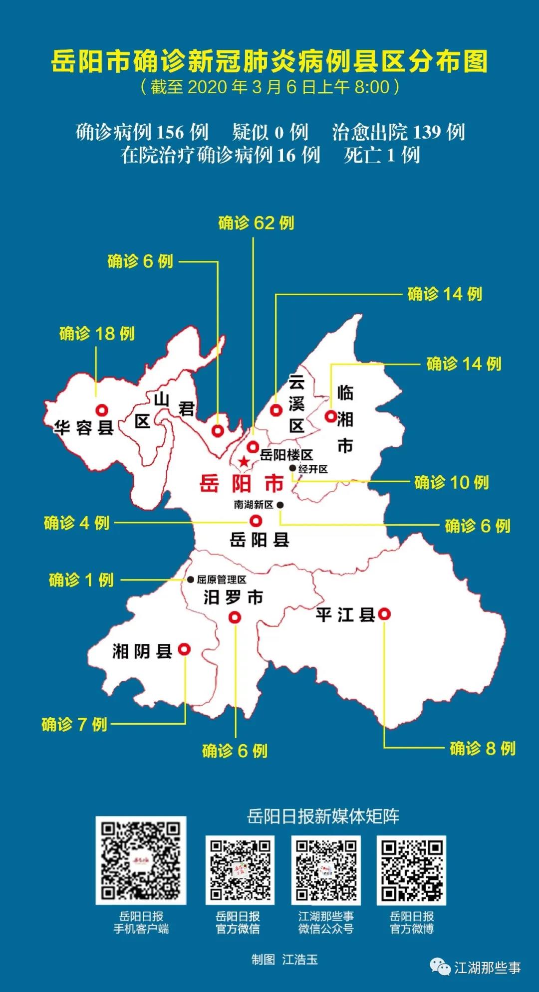 岳阳最新疫情动态，变化中的力量与自信成就之路