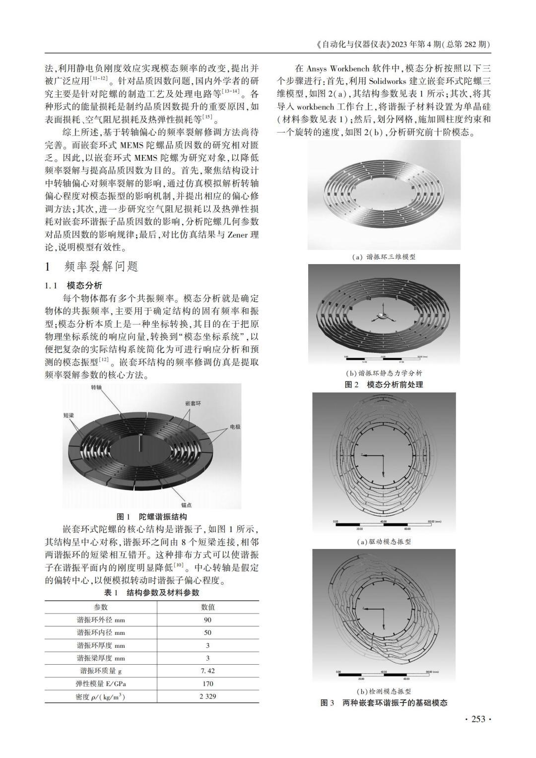 最新科技魅力，玩转最新式陀螺游戏🎮🔥
