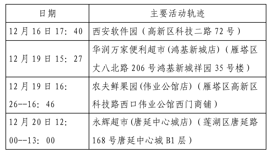 应急预案 第8页