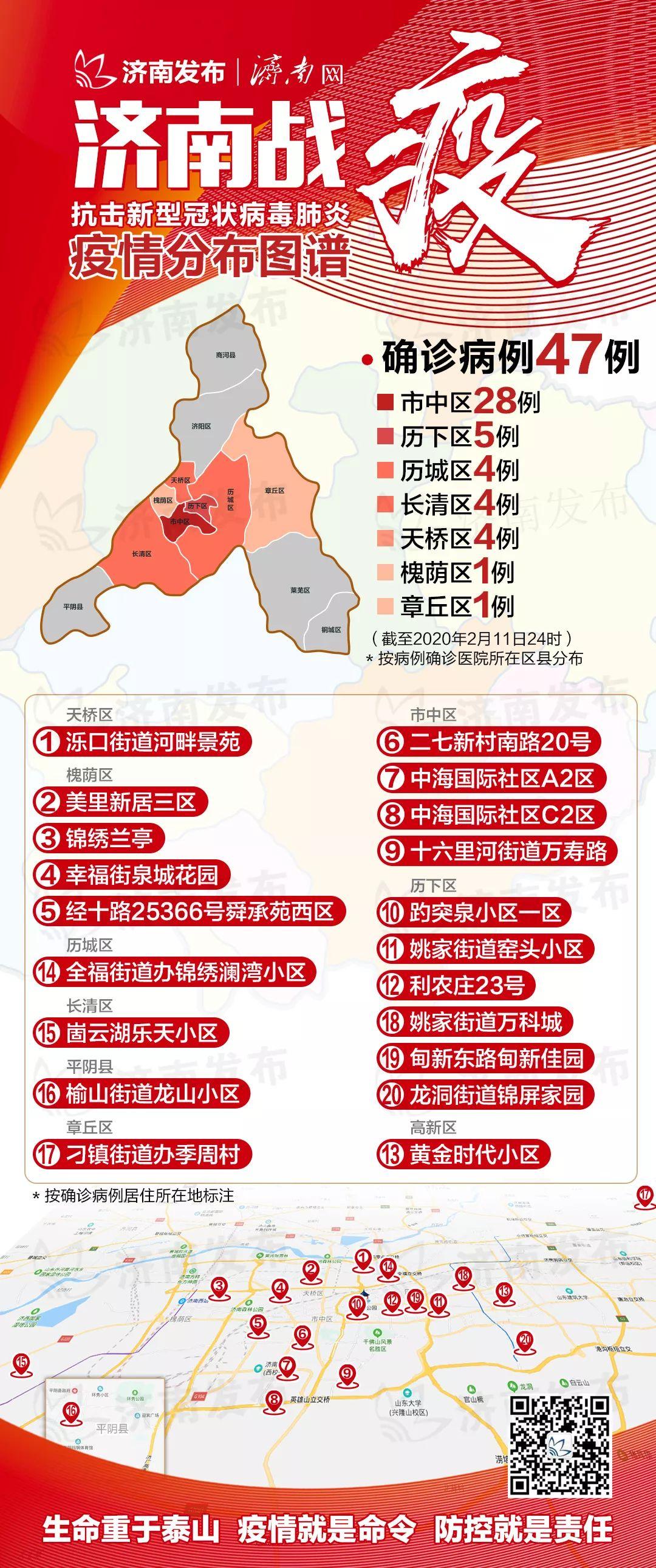 最新确诊分布背后的故事，小巷神秘特色小店的隐秘之旅