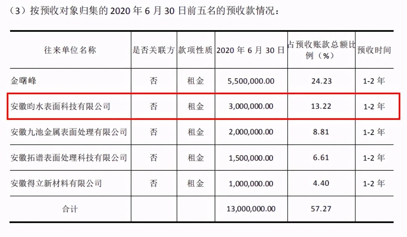 东莞环保检测验收 第4页