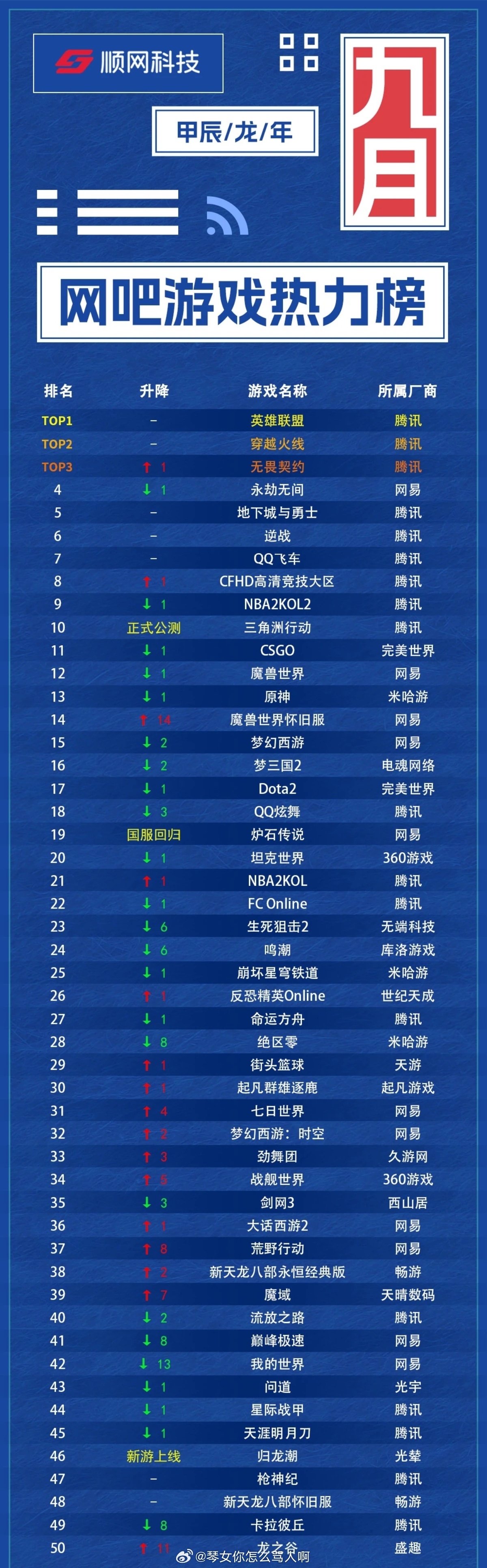 吹膜环评 第3页