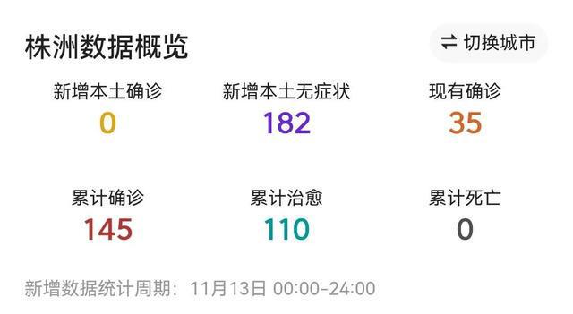 株洲疫情最新动态，疫情下的温馨日常