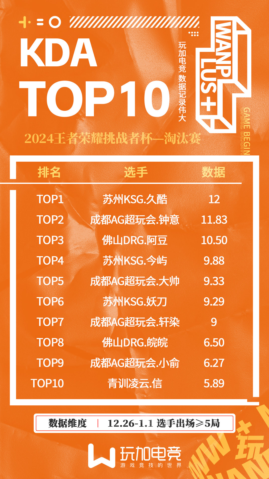 时尚新世界探秘，最新我kdh引领潮流风尚标